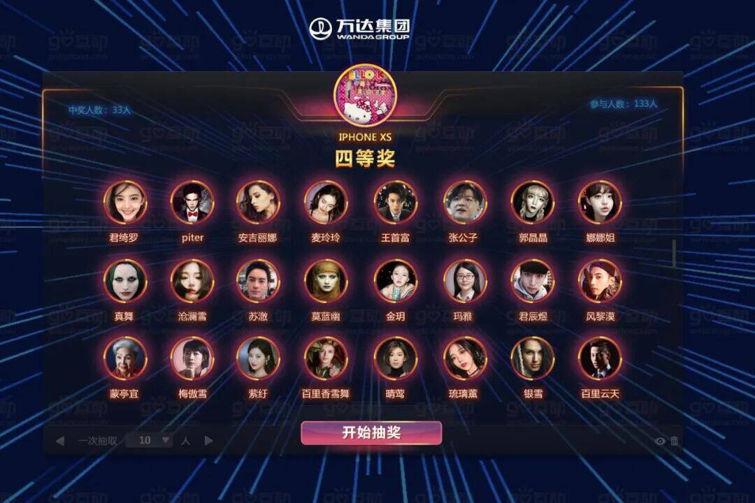 干货丨史上最全的抽奖方式 — 配图 3