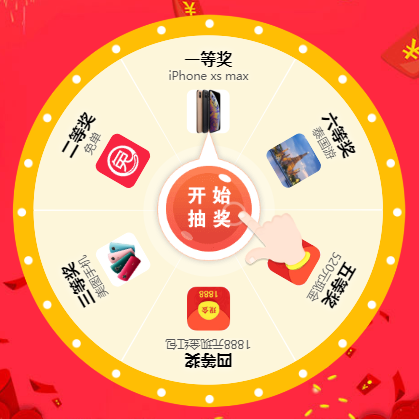 干货丨史上最全的抽奖方式 — 配图 4